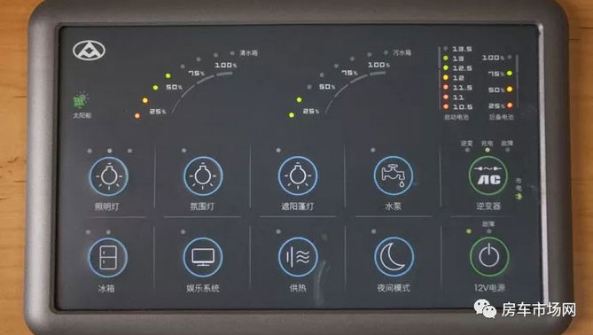 全新升級(jí)大通原廠2018款C型房車