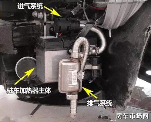 冬季最實(shí)用 駐車燃油加熱器解決房車熱水暖氣問題